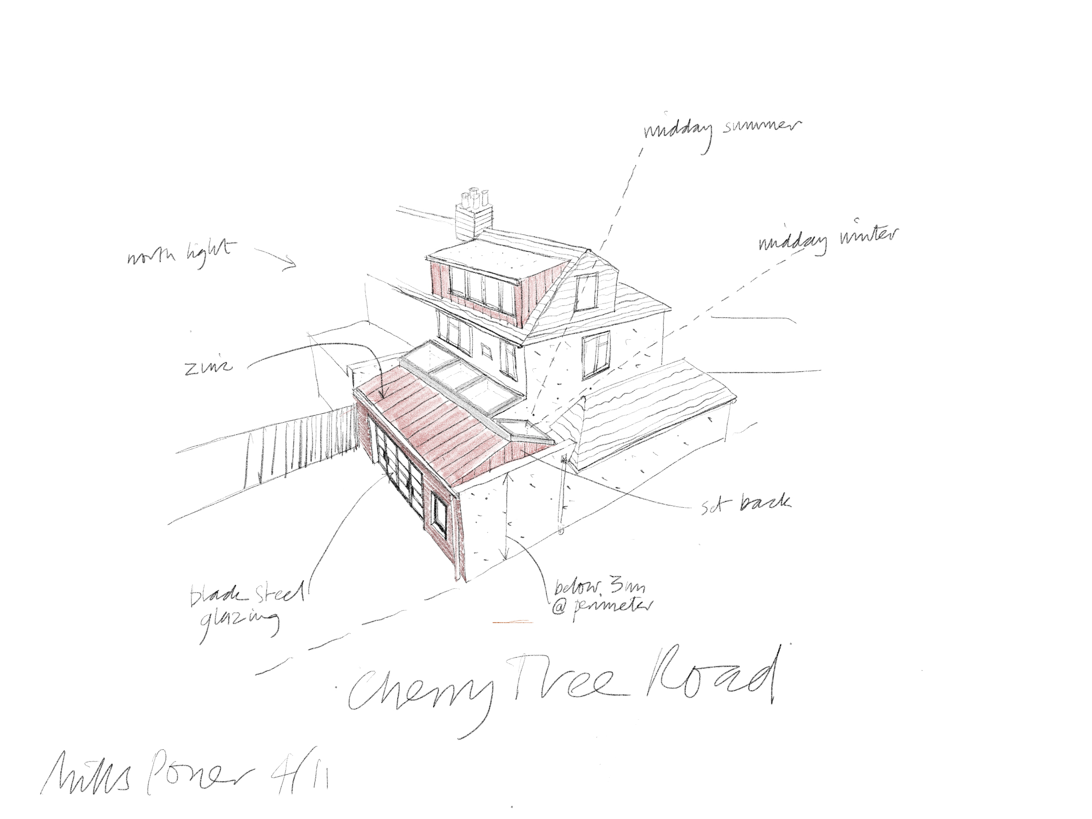 Planning permission granted for East Finchley house refurbishment